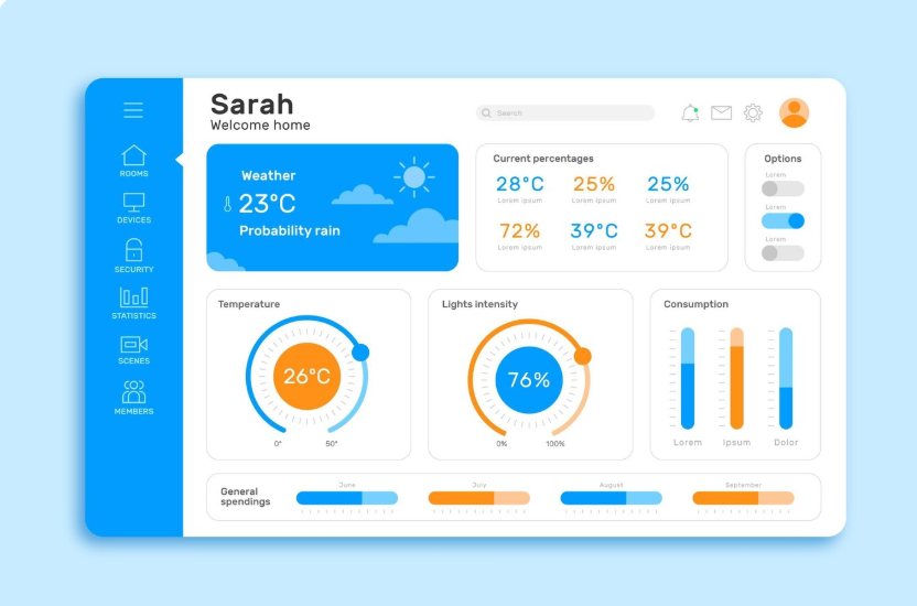 Kişesel Web Sitesi Fotoğrafı